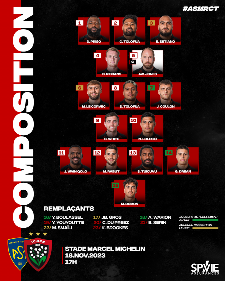 Asm Clermont Toulon J Top La Composition Toulonnaise Rct Rugby Club Toulonnais