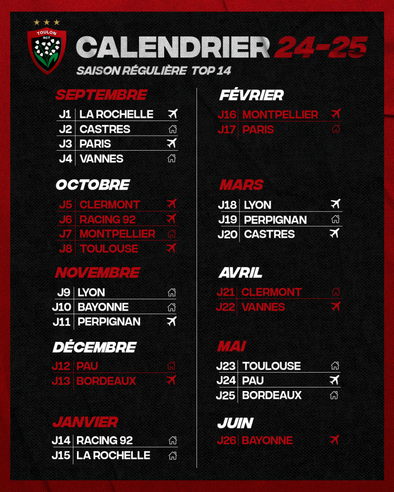 TOP 14 – Le calendrier des Rouge et Noir est connu – RCT – Rugby Club ...