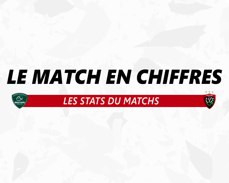 https://cdn.rctoulon.com/wp-content/uploads/2025/05/19153202/STATISTIQUES_ACTU_PAU_TOULON_750x600px.png