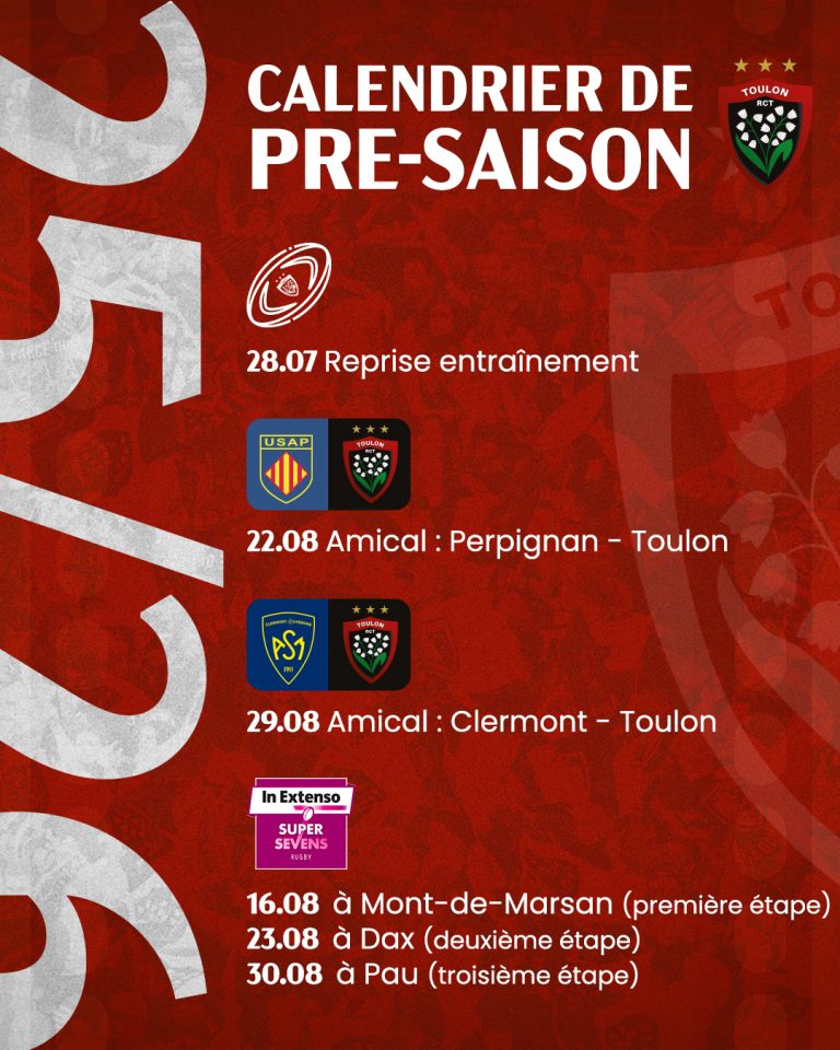 La photo officielle du Rugby Club Toulonnais 2015 / 2016 a été prise